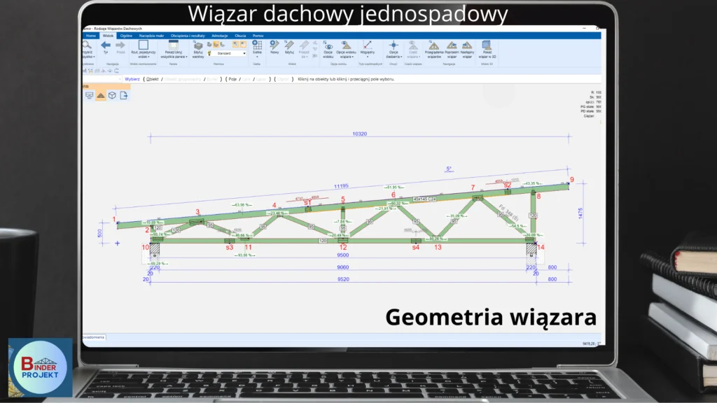 Geometria wiązara jednospadowego