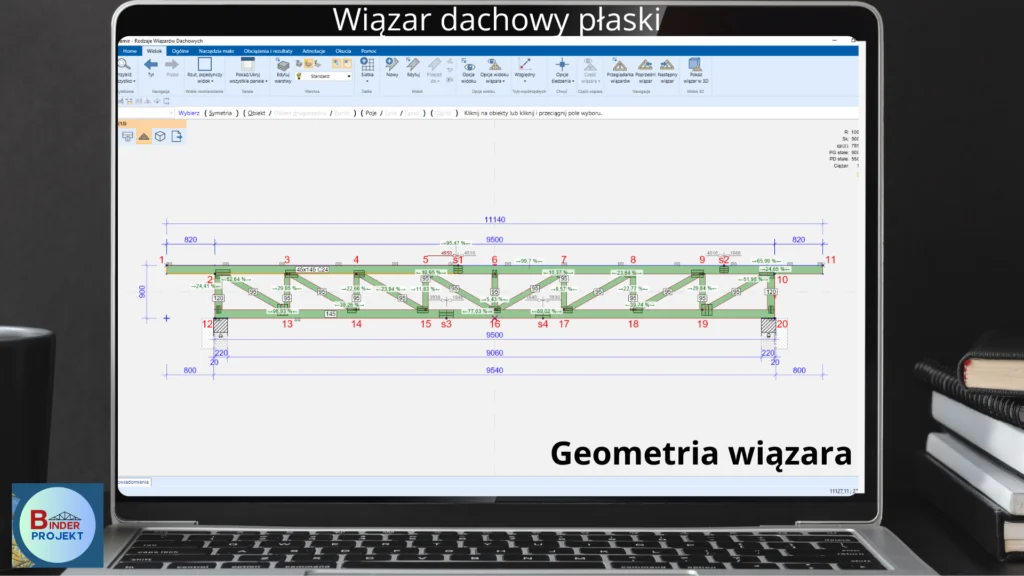 Geometria wiązara płaskiego