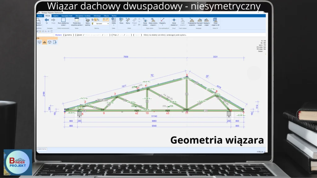 Geometria wiązara niesymetrycznego